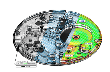 Compare to CAD data