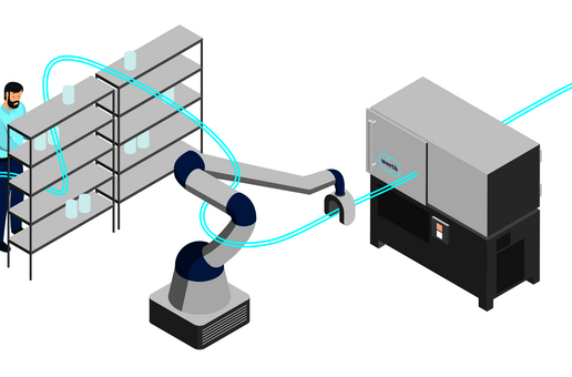 Automatikmodus