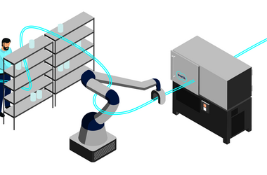 Automatikmodus