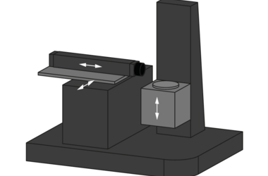 Koordinatenmessgeräte mit Drehachsen