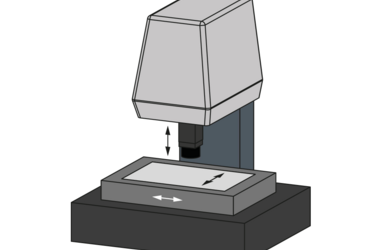 Koordinatenmessgeräte mit Kreuztisch