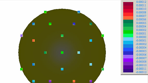 Multi-sensor systems: stylus, image processing, laser